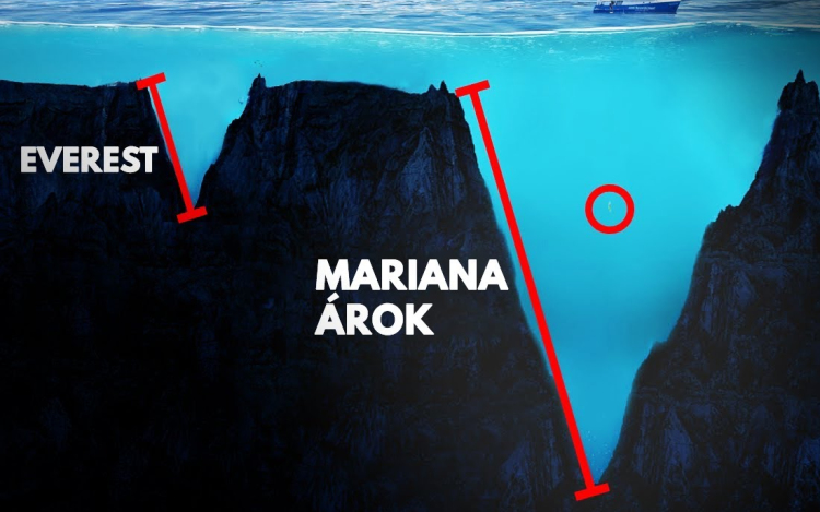 A Mariana-árok a Föld legmélyebb pontja?