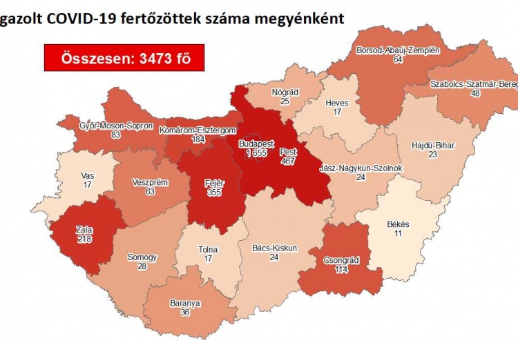 Csökkent az aktív koronavírus-fertőzöttek száma, meghalt 6 beteg